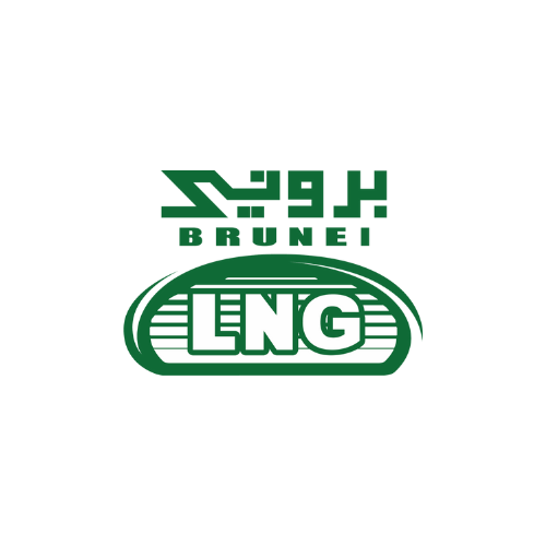 BLNG